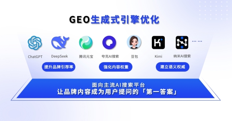 企业做GEO优化能带来什么好处?流量+转化双提升秘诀 企业做GEO优化能带来什么好处?流量+转化双提升秘诀
